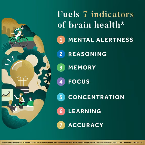 Neuriva Brain Health Ultra Capsules 60ct