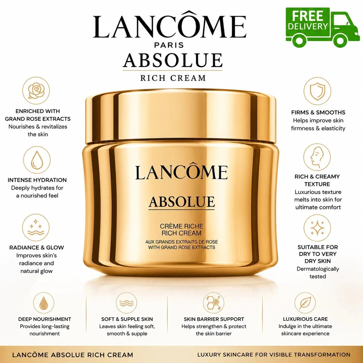 Lancome Absolue Rich Cream 2 oz Cream.60 ml New