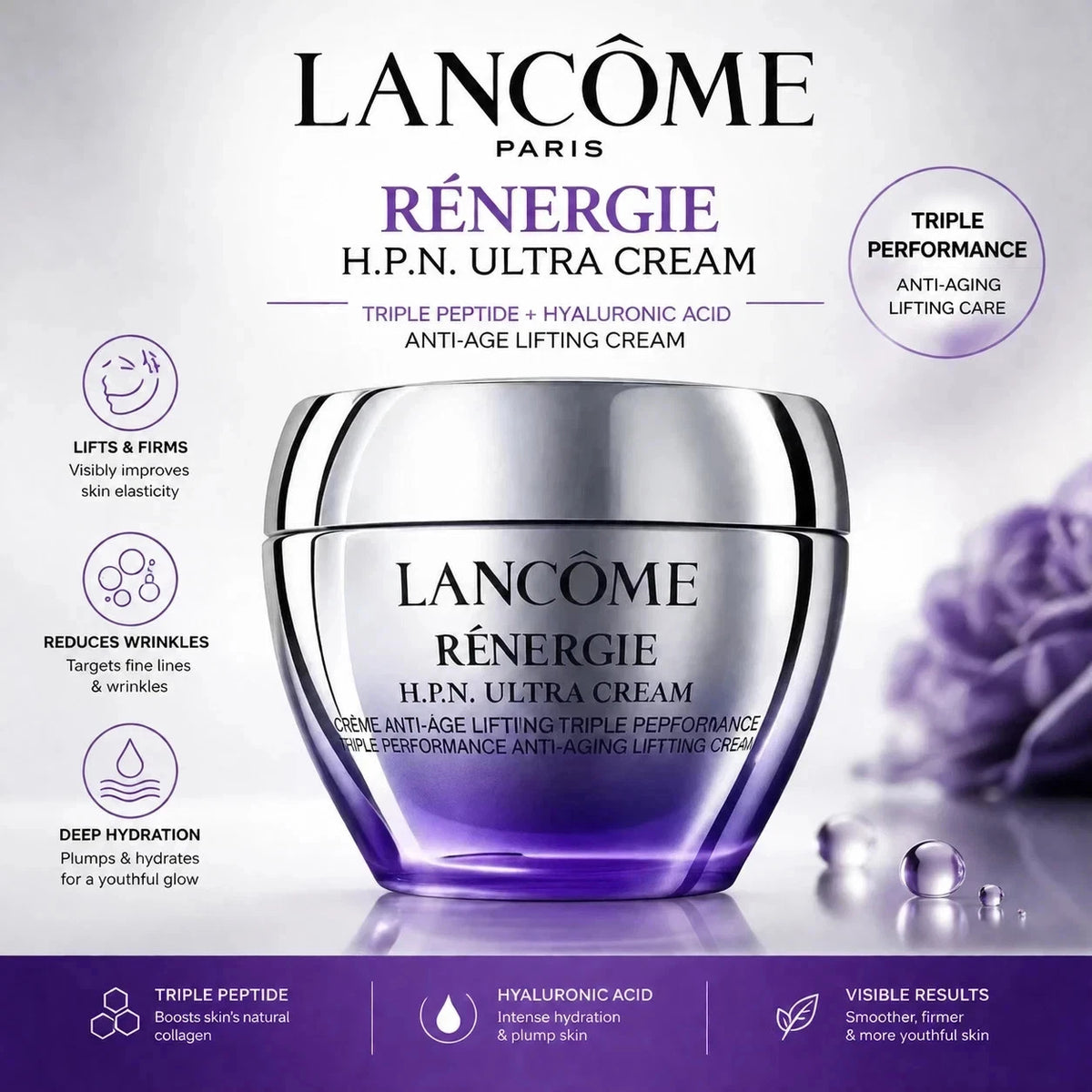Lancome Renergie HPN ULTRA Cream 1.69 oz/50ml